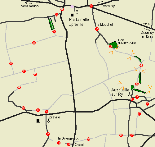 La Plaine de Martainville