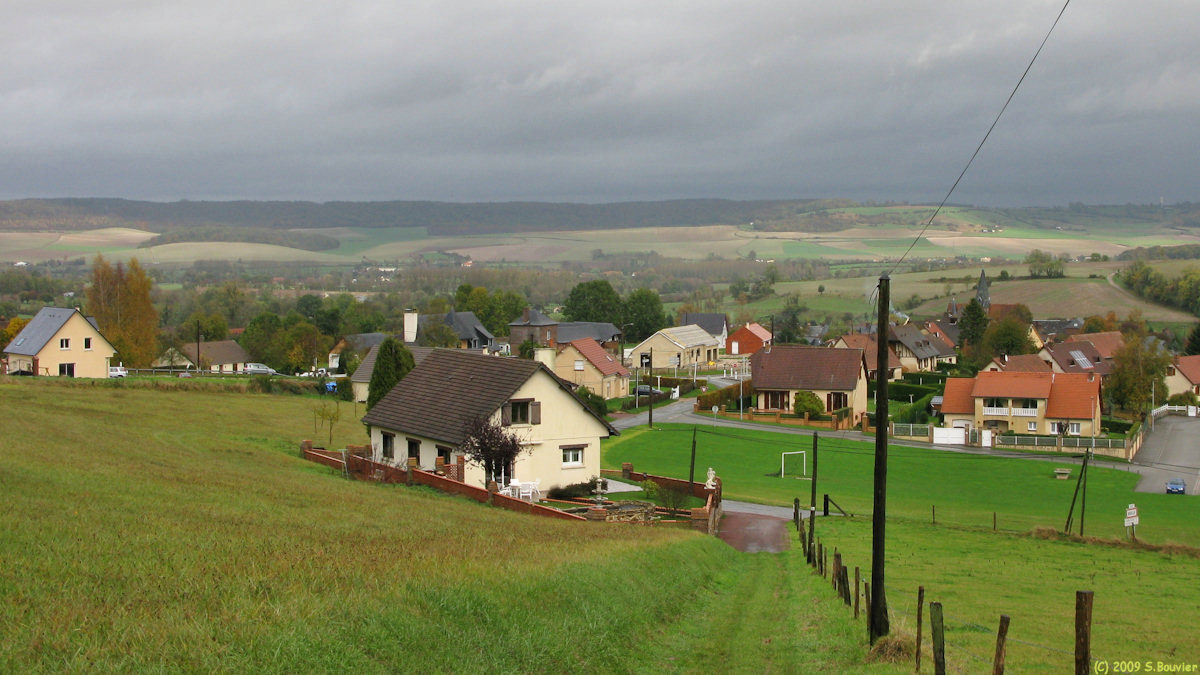 Bully (Village)